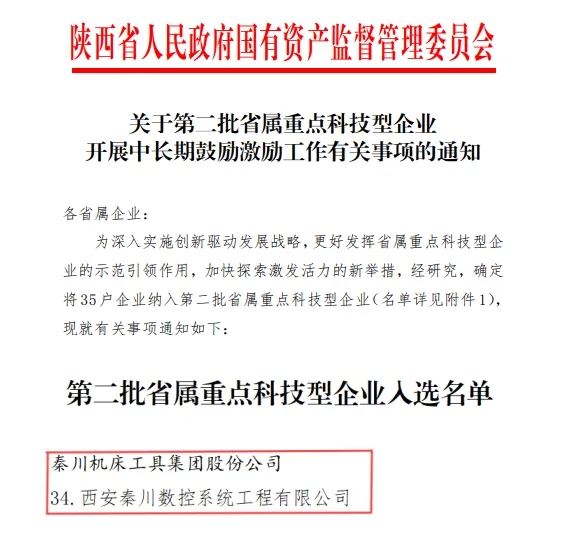 【集團(tuán)資訊】省屬重點科技型企業(yè)！“揭榜掛帥”項目通過驗收！